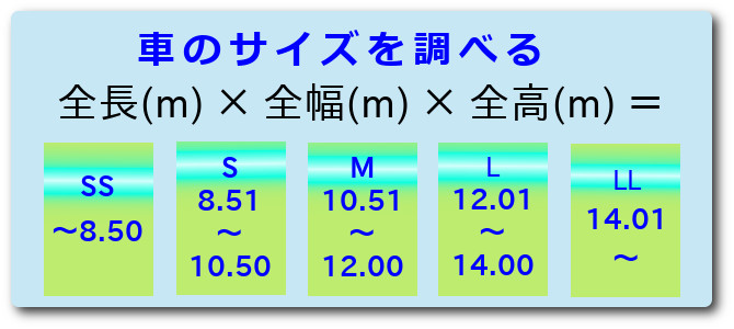 料金サイズ